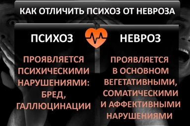 Лечение психоза в Хасанье