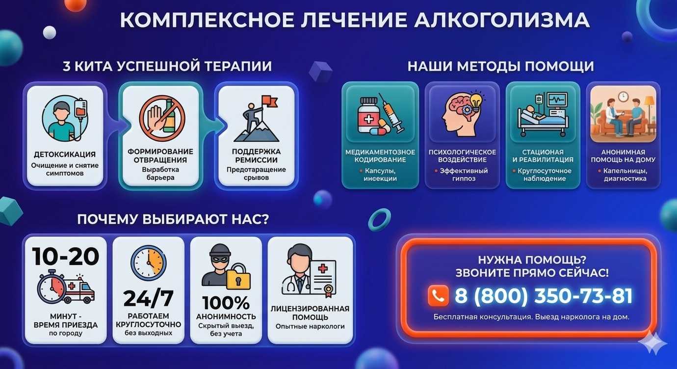Инфографика о методах лечения алкоголизма в Хасанье: детоксикация, кодирование и анонимная помощь на дому от клиники Похмельная служба.